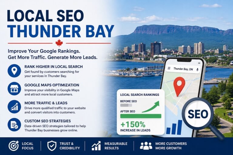 Graphic: “Local SEO Thunder Bay”, listing ranking, Maps and lead benefits beside a phone showing a map pin